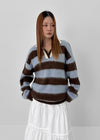 Camlet Hairy Stripe Collar Knit