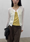 Lucien Ribbed Summer Cardigan