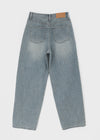Lobtwo Washed Wide Denim Pants