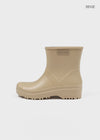 Corite Short Rain Boots