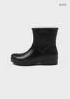 Corite Short Rain Boots