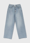Dickova Wide Denim Pants