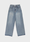 Relont Washed Wide Denim Pants