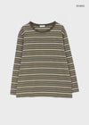 Geltom Loose Fit Striped Long Sleeve T-shirt