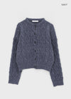 Requot Cable Knit Cardigan