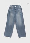 Remitin Washed Wide Denim Pants